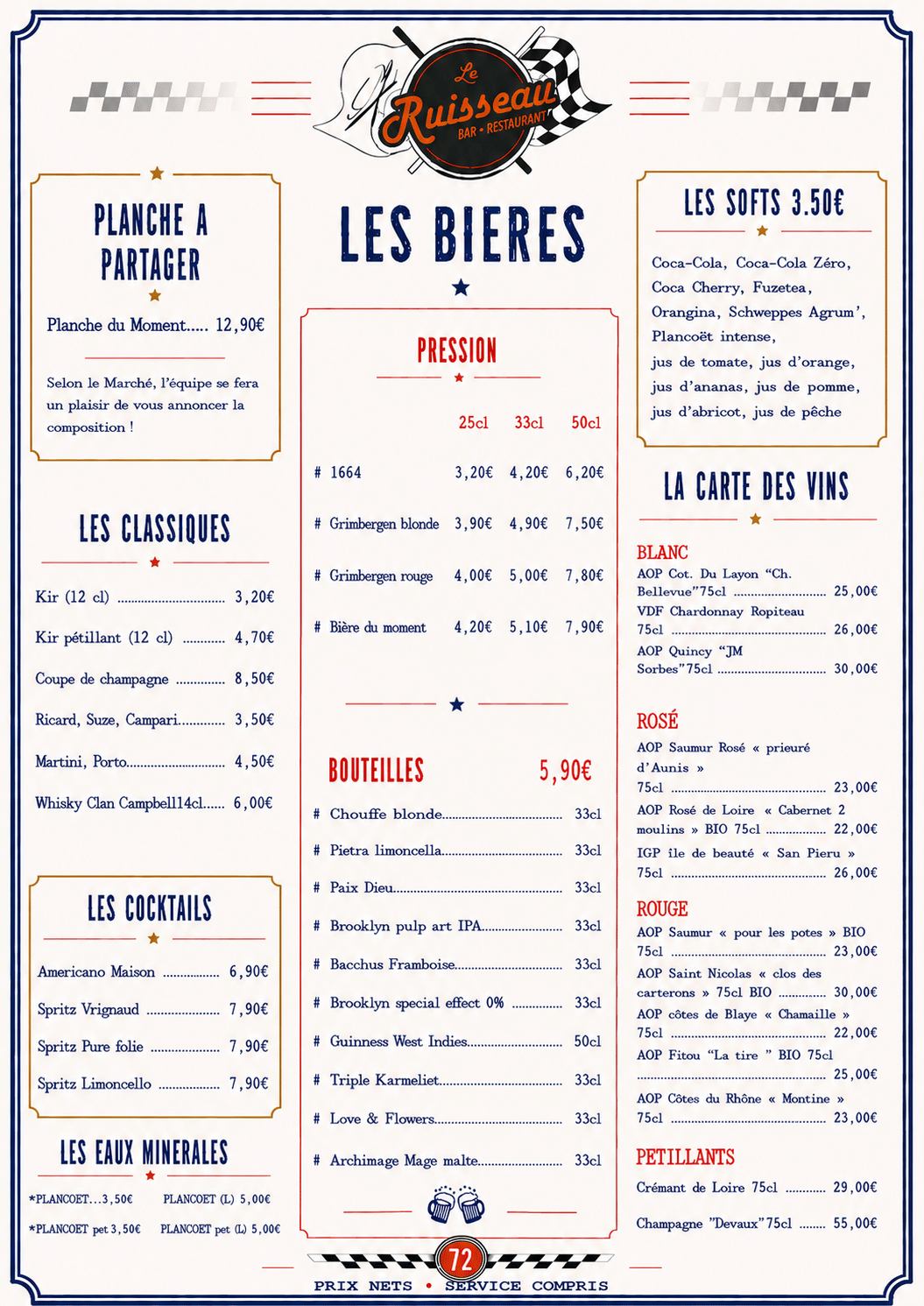 Carte complète