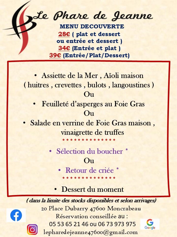 Carte complète