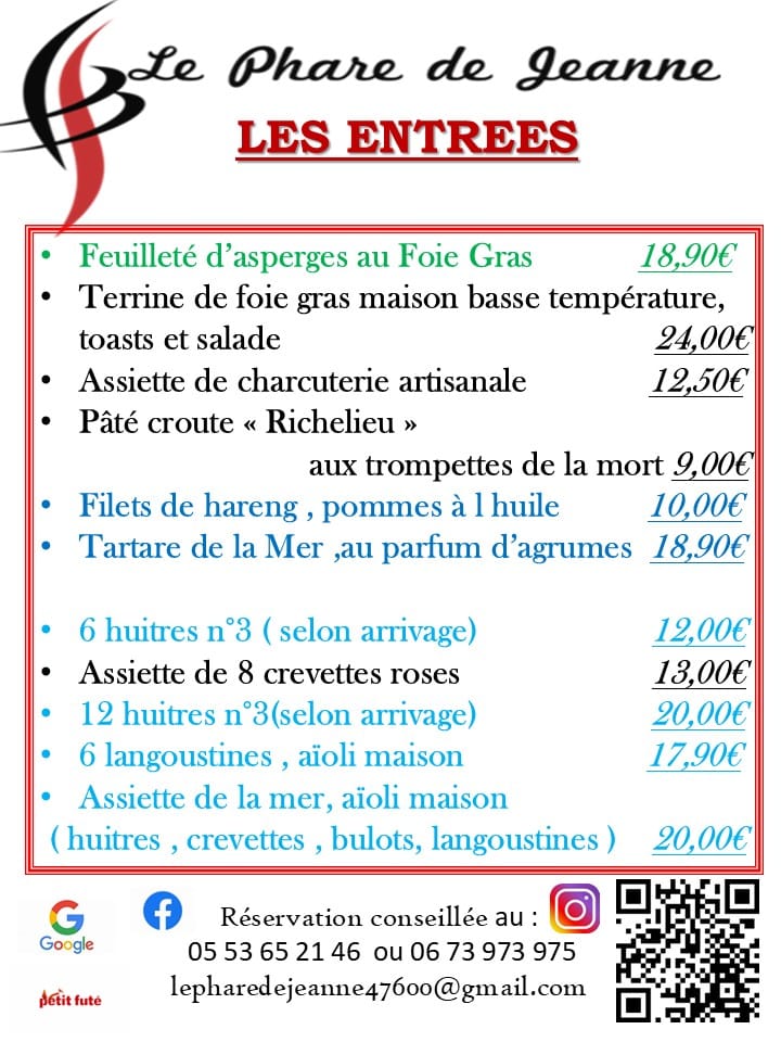 Carte complète