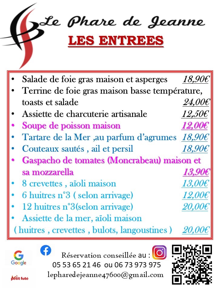 Carte complète