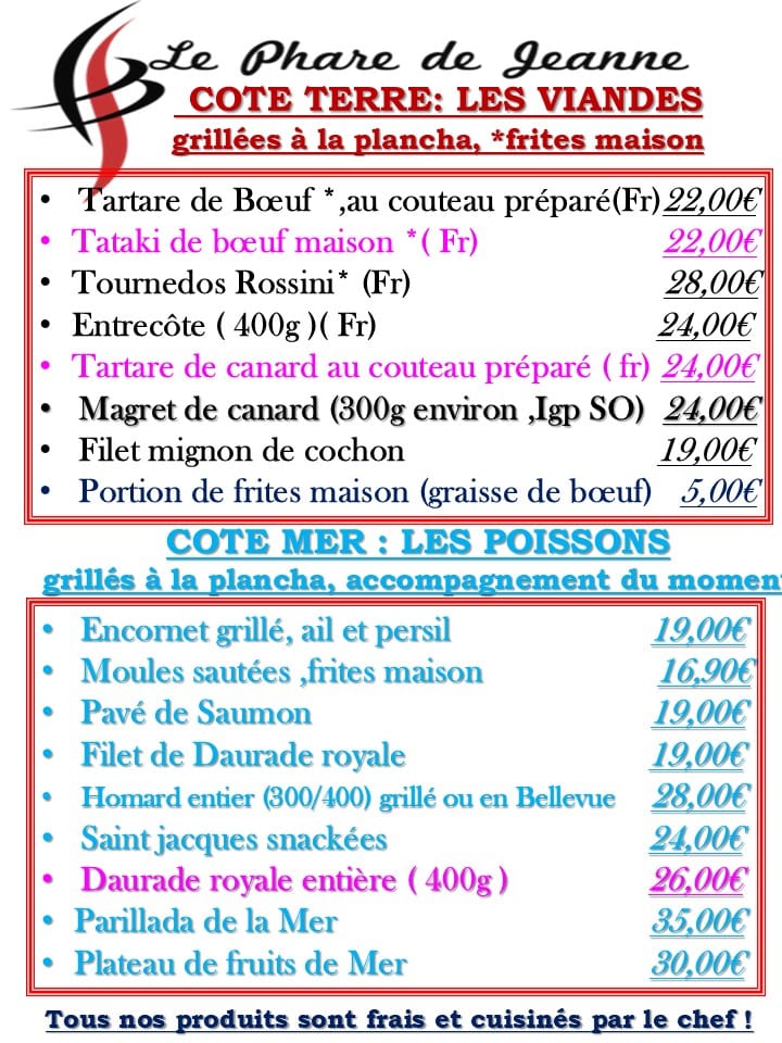 Carte complète