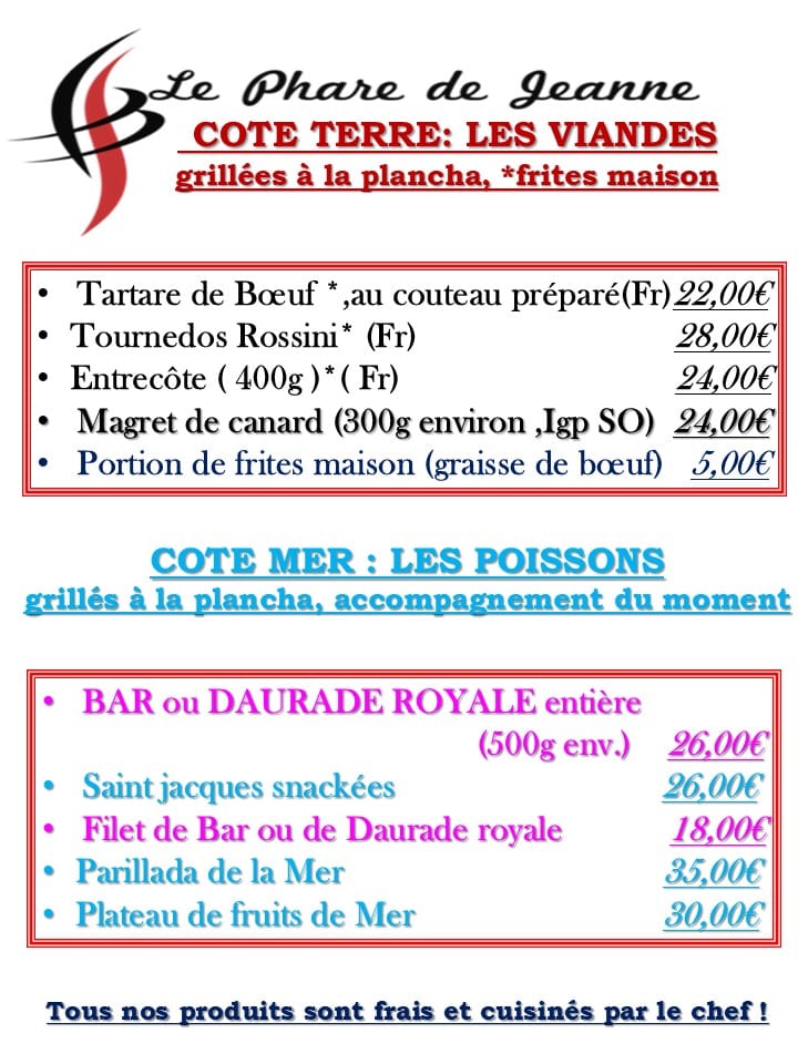 Carte complète