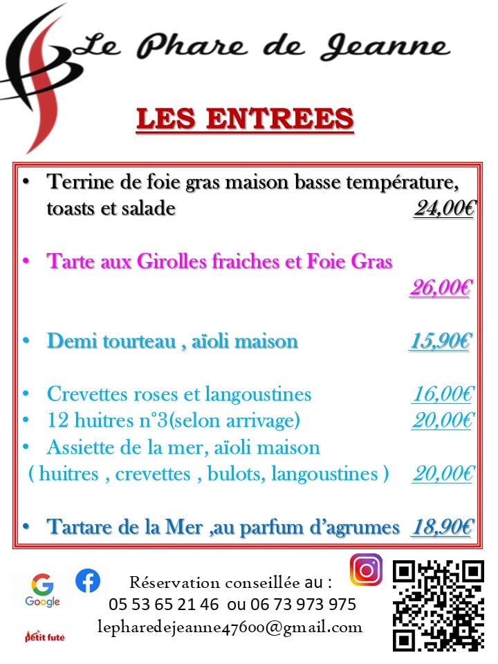 Carte complète