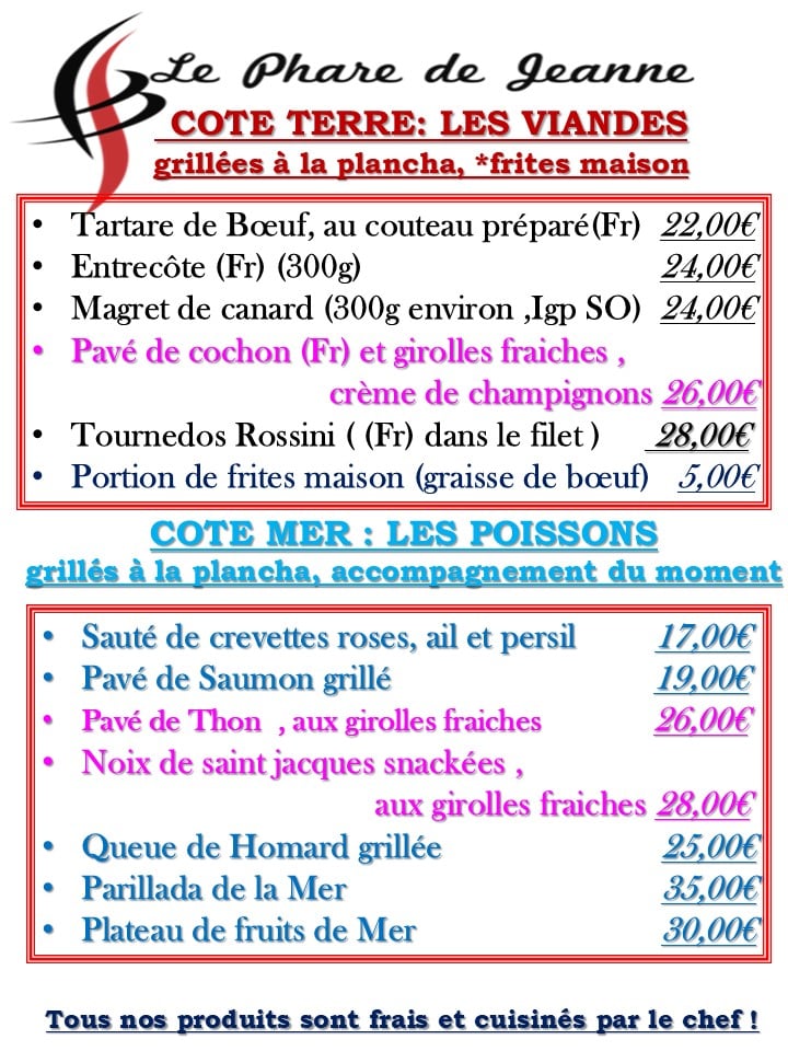 Carte complète