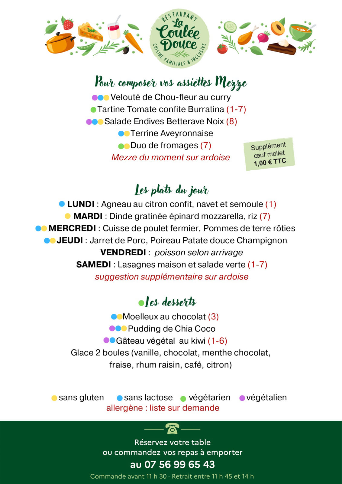 establishement.newsAlt