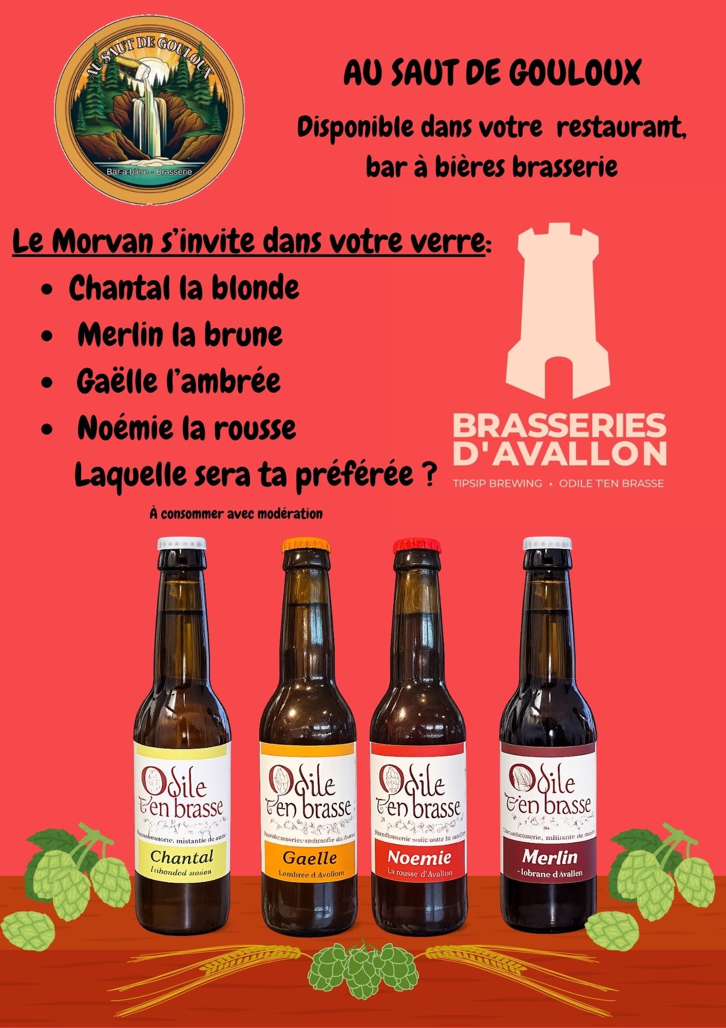 establishement.newsAlt